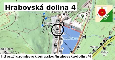 Hrabovská dolina 4, Ružomberok