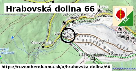 Hrabovská dolina 66, Ružomberok