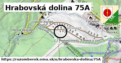 Hrabovská dolina 75A, Ružomberok