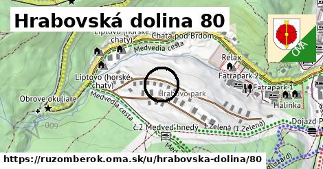 Hrabovská dolina 80, Ružomberok