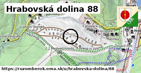 Hrabovská dolina 88, Ružomberok