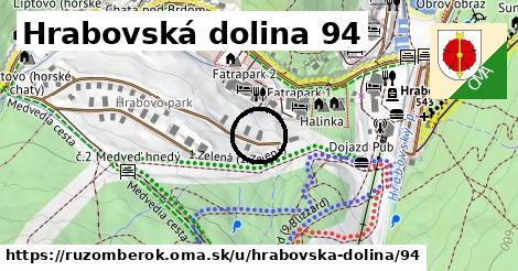 Hrabovská dolina 94, Ružomberok