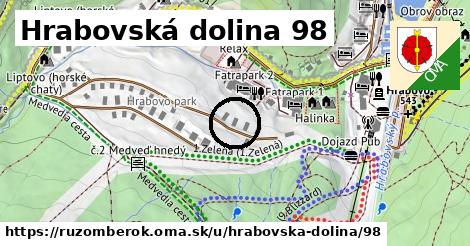 Hrabovská dolina 98, Ružomberok