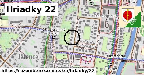 Hriadky 22, Ružomberok