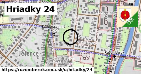 Hriadky 24, Ružomberok