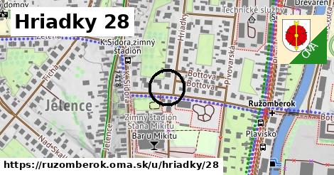 Hriadky 28, Ružomberok