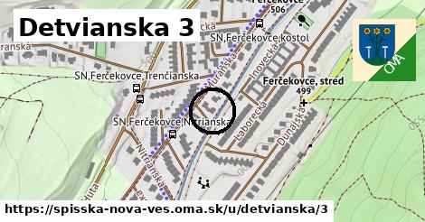 Detvianska 3, Spišská Nová Ves
