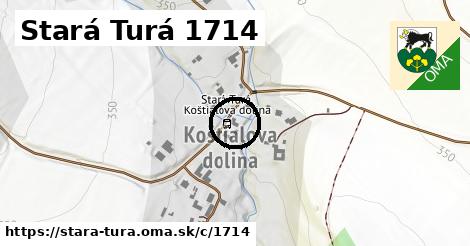 Stará Turá <span class="supisne">1714</span>