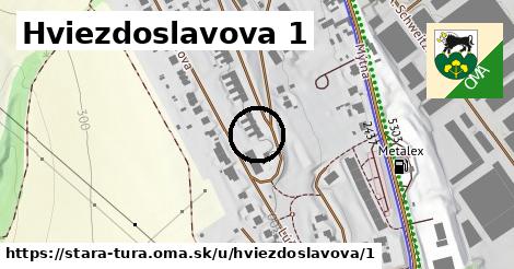 Hviezdoslavova 1, Stará Turá