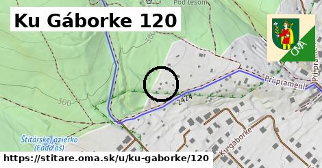 Ku Gáborke 120, Štitáre