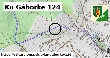 Ku Gáborke 124, Štitáre