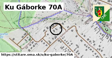 Ku Gáborke 70A, Štitáre