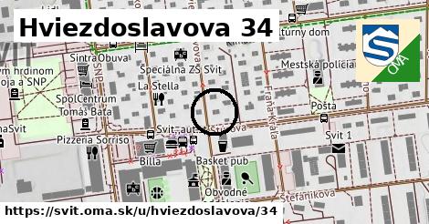 Hviezdoslavova 34, Svit