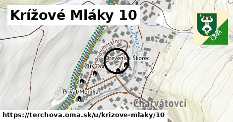 Krížové Mláky 10, Terchová