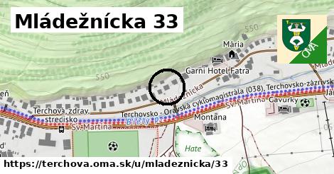 Mládežnícka 33, Terchová