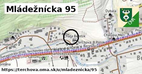 Mládežnícka 95, Terchová