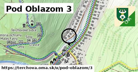Pod Oblazom 3, Terchová