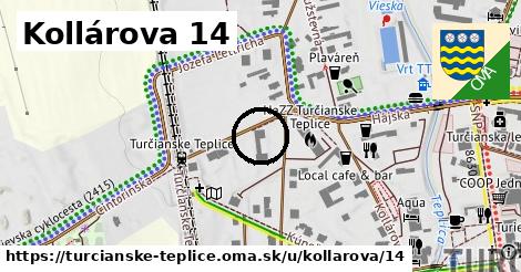 Kollárova 14, Turčianske Teplice