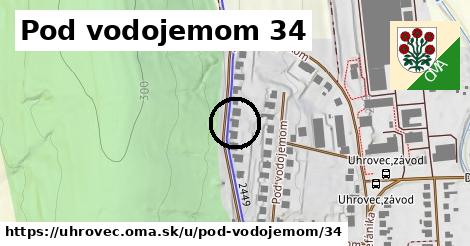 Pod vodojemom 34, Uhrovec