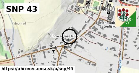 SNP 43, Uhrovec