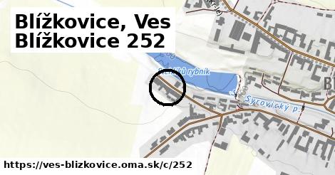 Blížkovice, Ves Blížkovice <span class="supisne">252</span>