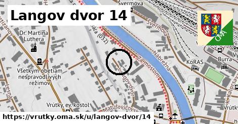 Langov dvor 14, Vrútky