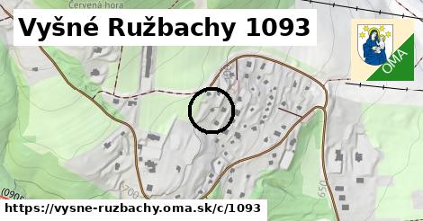 Vyšné Ružbachy <span class="supisne">1093</span>