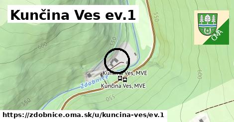 Kunčina Ves ev.1, Zdobnice