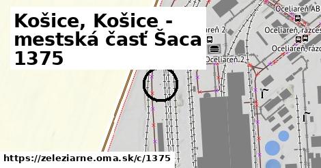 Košice, Košice - mestská časť Šaca <span class="supisne">1375</span>