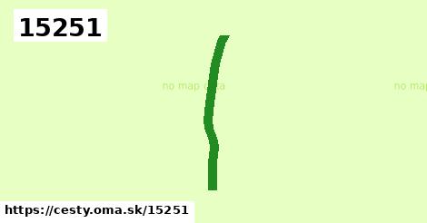 15251