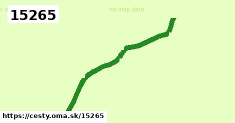 15265