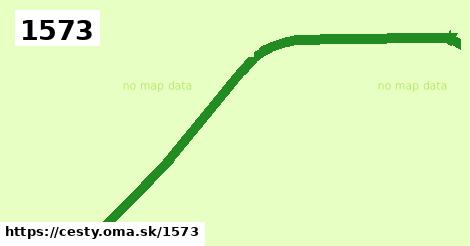 1573