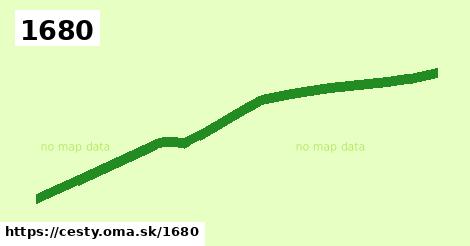 1680
