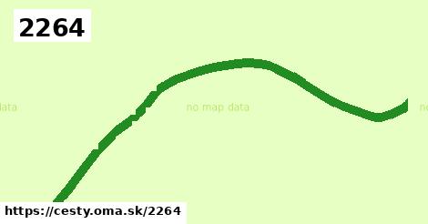 2264