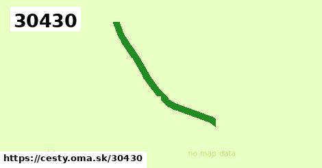 30430
