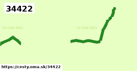 34422