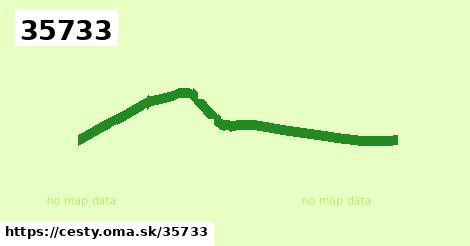 35733