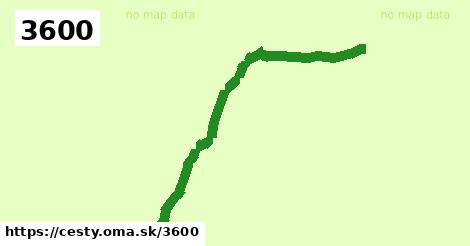 3600
