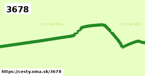 3678
