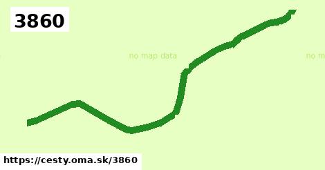 3860