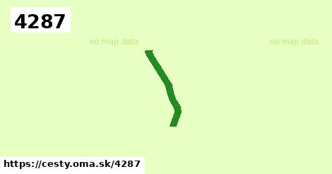 4287