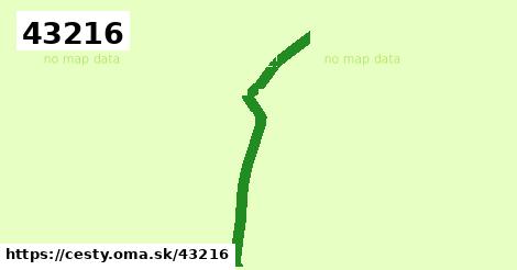 43216