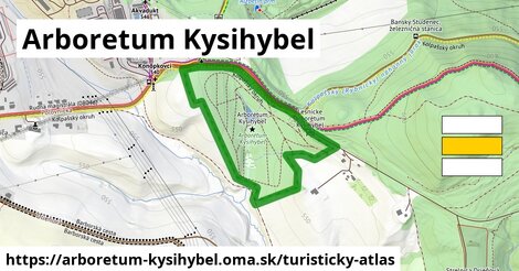 Arboretum Kysihybel