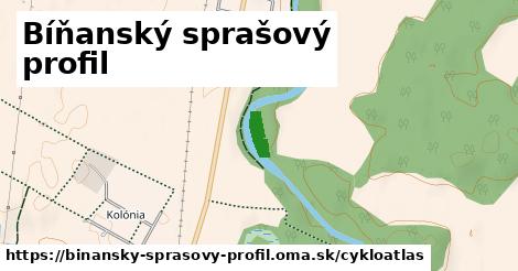 ikona Cyklo cykloatlas v binansky-sprasovy-profil