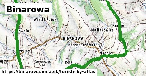 ikona Binarowa: 0 m trás turisticky-atlas v binarowa