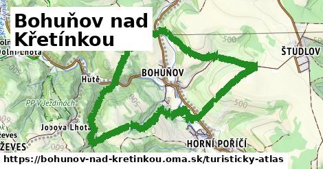 Bohuňov nad Křetínkou