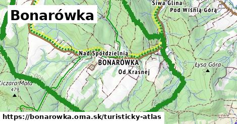 ikona Turistická mapa turisticky-atlas v bonarowka