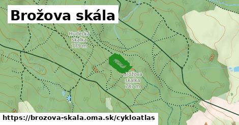 ikona Brožova skála: 0 m trás cykloatlas v brozova-skala