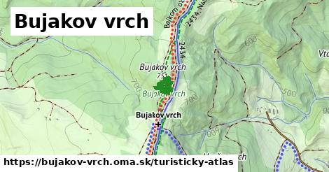 ikona Turistická mapa turisticky-atlas v bujakov-vrch