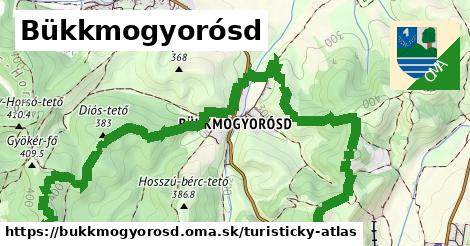 ikona Turistická mapa turisticky-atlas v bukkmogyorosd